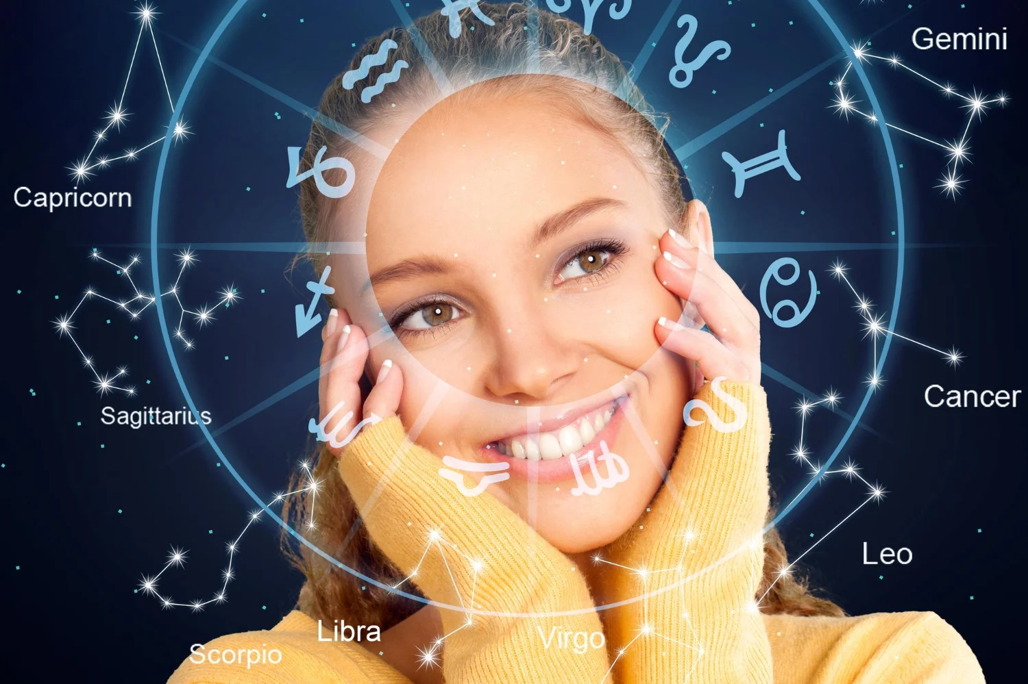 Face Reading Diagram